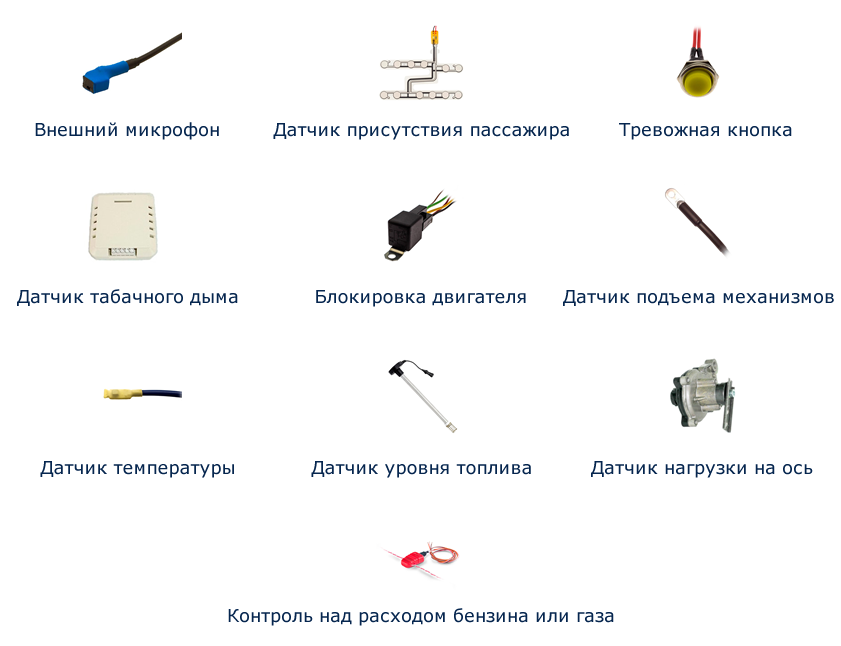 Дополнительное оборудование Дополнительное оборудование